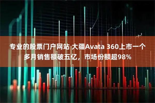 专业的股票门户网站 大疆Avata 360上市一个多月销售额破五亿，市场份额超98%
